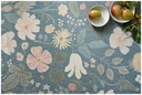 COTSWOLDS COT-01 TEAL