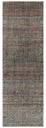 JAVARI JV-02 CHARCOAL / SUNSET