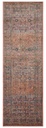 BRADBURY BRU-06 SUNSET / MULTI